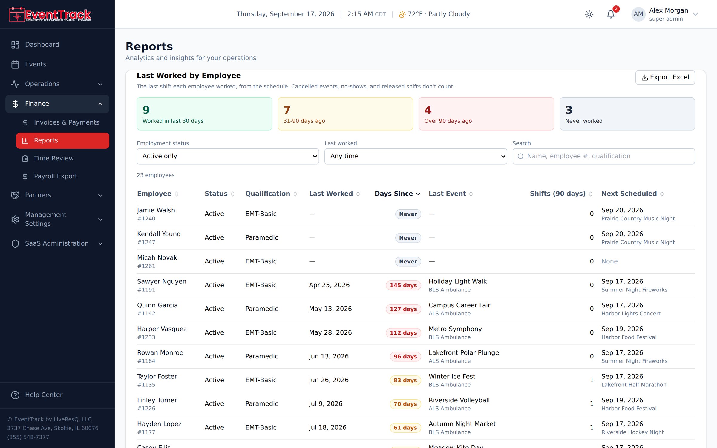 Last Worked by Employee report